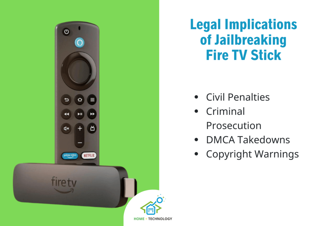 Legal Implications of Jailbreaking Fire TV Stick