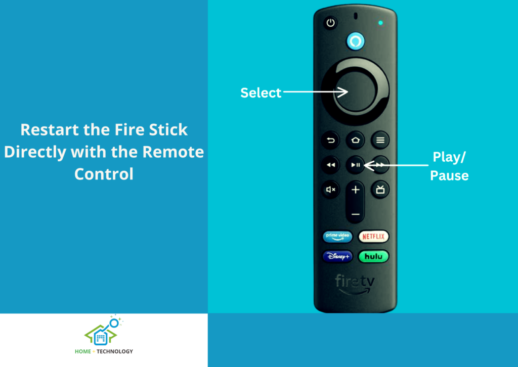 A firestick remote with buttons labeled for reset.